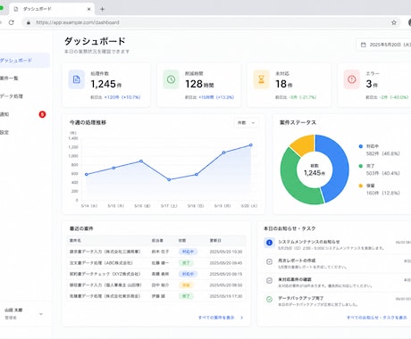 業務効率化・自動化ツールを開発します 手作業とミスを減らす専用ツールを丁寧に開発 イメージ2
