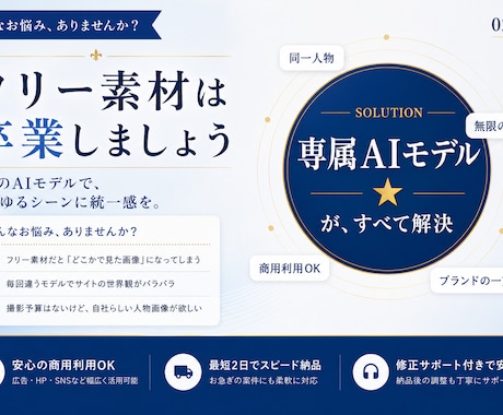 同一人物で統一感ある広告・SNS素材を量産できます 同じ顔・違うシーン。広告もSNSも、これ1人で全部いける。 イメージ2