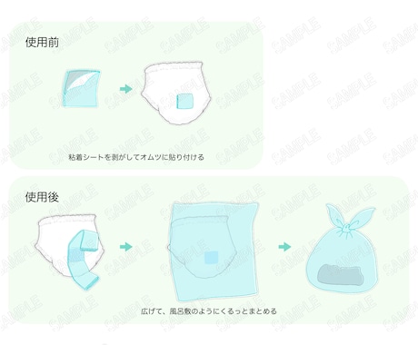 商用利用可能な様々なイラスト承ります ・解説イラストや挿絵ポスターにも！ イメージ1