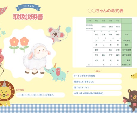 ココナラ限定価格】子供の本質を視ます 的中率ナンバーワンの【四柱推命】です イメージ1