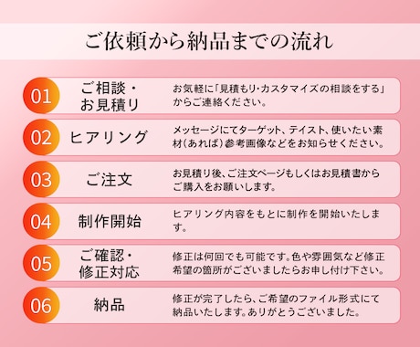 Youtubeサムネイルを1枚5000円で作ります Youtube／ビジネス／エンタメ／士業／ゲーム イメージ2