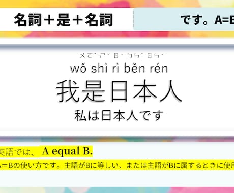 3.5時間（２１０分）の動画教材で勉強できます すぐ使える中国語600フレーズ　初心者～中級上級にレベルUP イメージ1