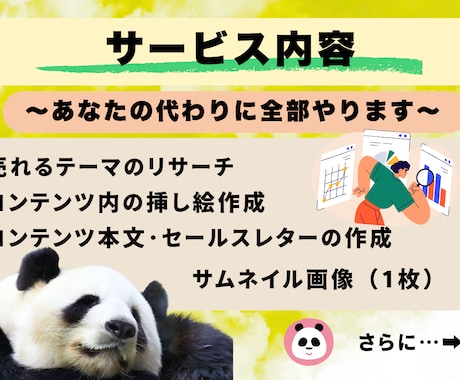 あなたに代わって売れるコンテンツを作成いたします あなたは出品するだけ！面倒な作業は全てお任せでOK！！ イメージ2