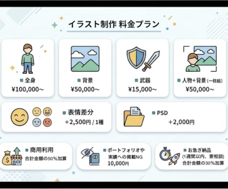 色んな選択肢を提供できます ゲームや表紙、挿絵などに使うスキルを幅広く提供できます イメージ2