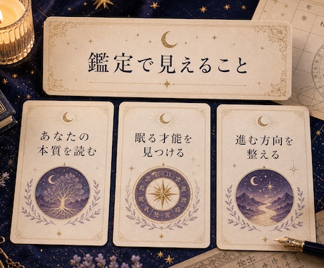 四柱推命×ホロスコープ自己理解鑑定書を作ります 本質・強み・恋愛・仕事の傾向をPDFに整理 イメージ2