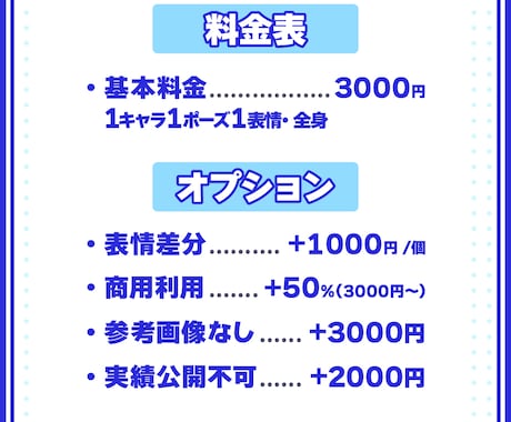 ミニキャラ(SDキャラ)描きます アイコン、グッズ、配信におすすめ イメージ2