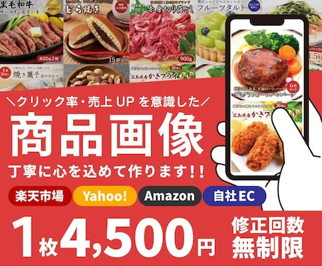 1枚～OK/楽天Amazon商品画像を制作します イメージ1