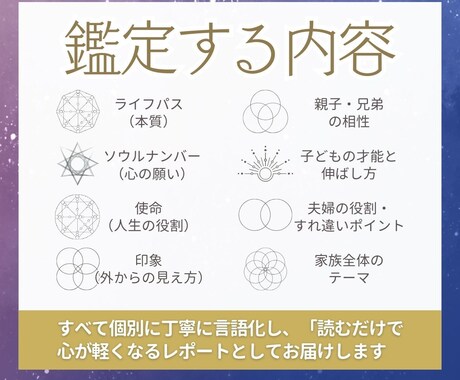 家族の数秘鑑定｜才能・性格・相性をお伝えします 〜それぞれの愛と才能が見える“ファミリーレポート”〜 イメージ2