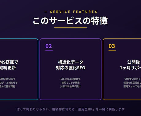 プレミアム｜STUDIOで本格HP制作します 最大5ページで本格運用｜CMS搭載＋SEO強化 イメージ2