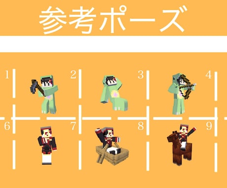 サムネに使える＊【マイクラ透過立ち絵】撮影します スキン、ポーズを指定してオリジナル立ち絵ゲット！ イメージ1