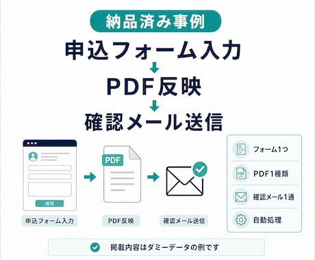 フォーム・表・PDFの小さな業務改善を自動化します Excel・スプレッドシート・CSV・通知を1フローから導入 イメージ2