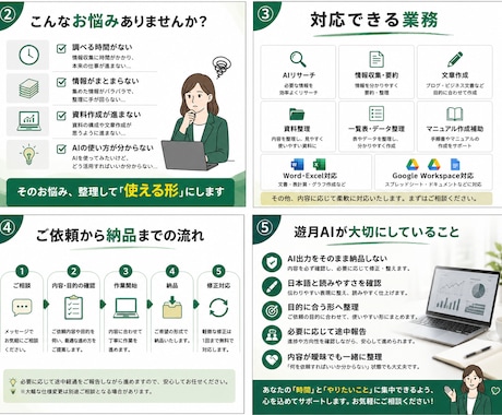 AIリサーチ・文章・資料整理を丁寧に代行します 必要な情報を調べ、整理し、そのまま使える形で納品します。 イメージ2