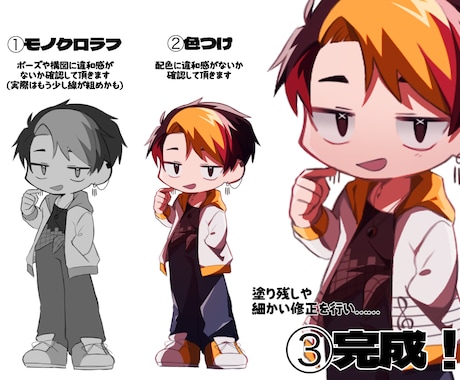 TRPG立ち絵や1枚絵等描きます ご依頼頂いたキャラクター達を大事に楽しく描かせて頂きます！ イメージ2