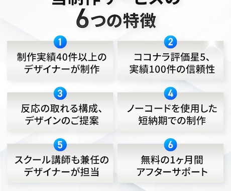 新規事業Webサイトをプロ品質で1週間で公開します Studio Experts加盟 | 高品質テンプレート使用 イメージ2