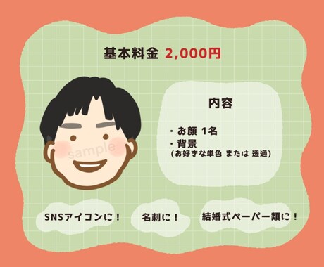 ゆるくてかわいい似顔絵アイコンを制作します SNSアイコンや挿絵に使いやすい似顔絵です◎ イメージ2