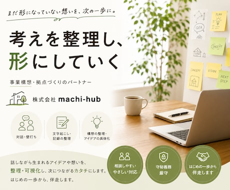 拠点づくりのための事業構想をサポートします つくる前に、考えきる。思考を吐き出し整理する イメージ1