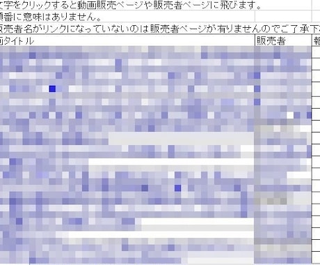 FC2動画アフィリ実践者様へ。販売データ提供します 【丸パクリOK】私が販売した動画データ“413件”を大公開！ イメージ2