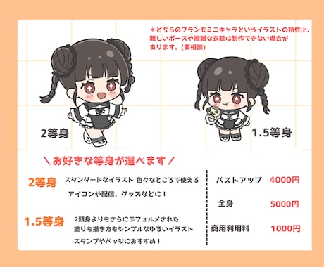 配信に使えるかわいいちびキャライラスト描きます アイコンやグッズ、スタンプに！かわいいミニキャラ制作します イメージ2