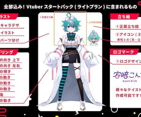 まるでアニメ！最高品質の生きたVTuber作ります こだわりの高可動・高品質！現役クリエイターに全てお任せ！ イメージ2
