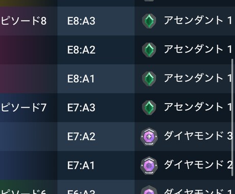 ヴァロラント アセンダントがコーチングします フィジカルアップしたい低ランク帯の方コーチングします。 イメージ1