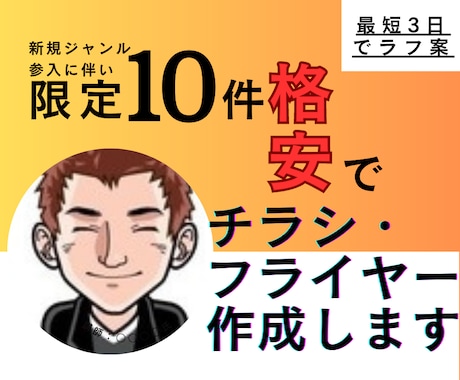 10件限定格安でチラシ・フライヤー作成します イメージ1