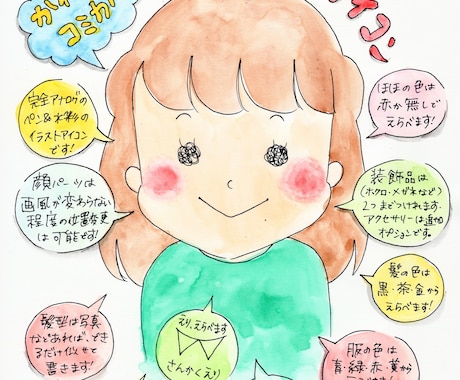 かわいい似顔絵アイコンを手描きの水彩で描きます アナログ絵描きが、一つしかないあなたのアイコン描きます！ イメージ1