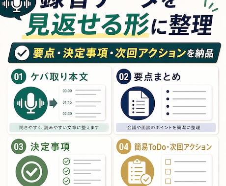 美容室の録音データを使える議事録レポートに整えます 【実績価格！】会議・面談・講習の録音を実務記録に整えます イメージ2