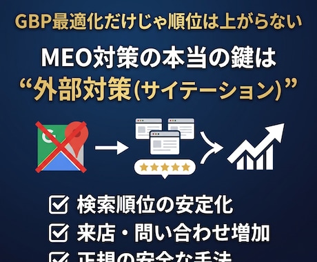 Google口コミ対策×MEO対策　集客強化します 口コミと長く効くMEO。Googleマップ検索で選ばれる店へ イメージ2