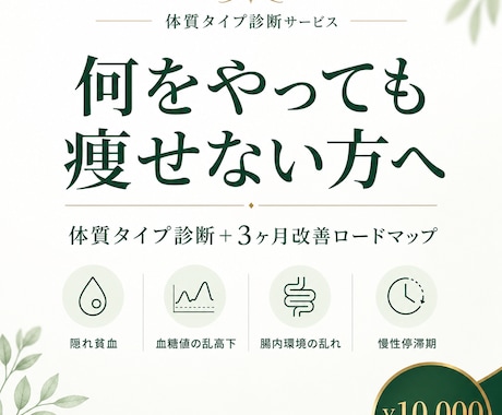 何度やっても痩せない原因を体質診断で特定します 所要10分・100項目診断で痩せない原因が明確になります イメージ1