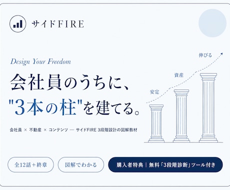 会社員向け【サイドFIRE】3段階設計図解教材ます 会社員のうちに、いつでも辞められる自由を。3本の柱の設計図。 イメージ1