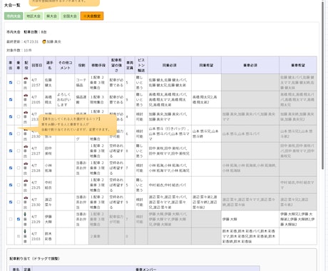 車の配車割り当てシステムを提供します 車の配車割り当てシステムとその運用サービスの提供 イメージ2