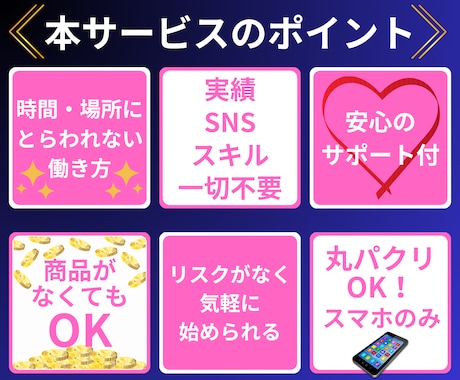 超初心者でも出来た！現代最強の副業を教えます 簡単！SNS、実績・スキル不要！ 商品不要！現代最強の稼ぎ方 イメージ2
