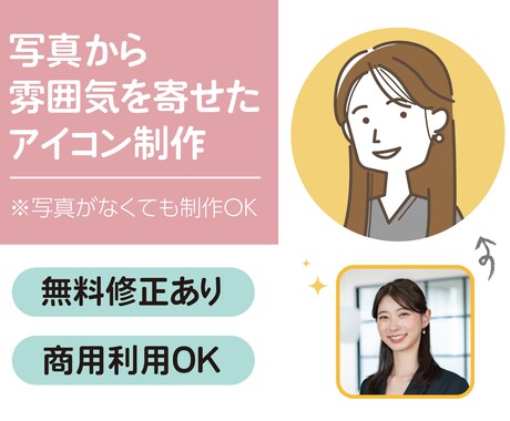 雰囲気が伝わるシンプルなアイコンを制作します 写真を元に雰囲気を生かしてイラスト化　親しみやすいアイコン イメージ2