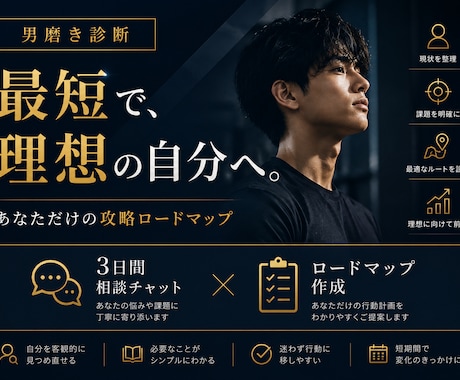 診断に基づき、あなただけのロードマップを作成します 生活を変えたいあなたへ！ロードマップ作成 ＋ 3日間チャット イメージ1