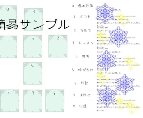 あなたの魂のブループリントを占います 自分の事を深く知って活かしていきたい方向けです！ イメージ2