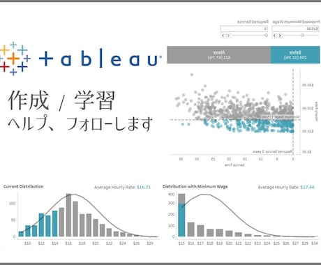 初心者向け:Tableauの疑問を解消いたします 大手企業の現役データ可視化屋さんとデータ人材になろう！ イメージ1