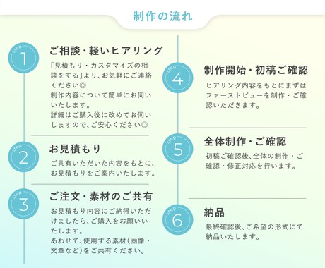 世界観を表現し、女性向けバナーを制作します 世界観と情報整理で伝わるバナーデザイン イメージ2