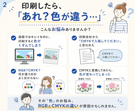 RGBのまま印刷はNG！解決できます RGB→CMYK　印刷用のカラーモードに変換します！ イメージ2