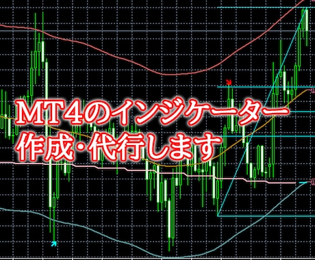 FX用のMT4インジケーター作成、代行します 独自ロジックをインジケータにしたい方、低予算からお受けします イメージ1