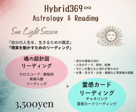 今のあなたに合う動かし方を読み解きます 迷いを抜け、進む方向をはっきりさせたいあなたへ イメージ1
