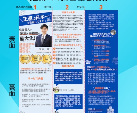 CanvaでLP型名刺を制作したします 【名刺を最強の営業ツールに変えたいあなたへ】 イメージ2