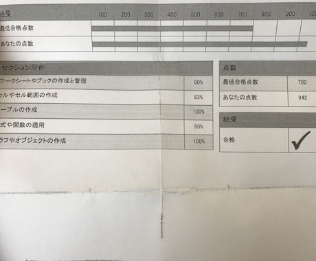 MOS EXCELについての質問なら何でも答えます 実際の業務に関連させて、教えることが可能です。 イメージ1