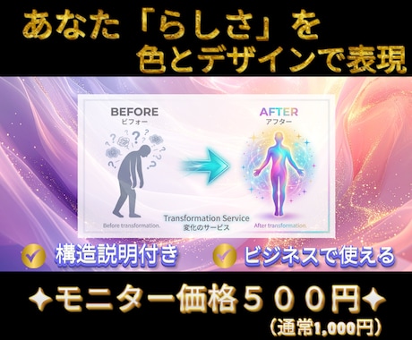 本質を1枚で可視化｜簡易オーラ診断します "本質"を色デザインで表現。ビジネスブランディングの第一歩に イメージ1
