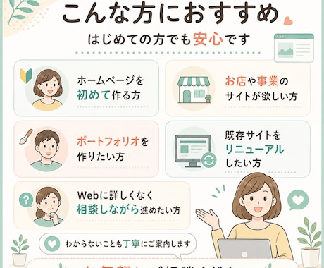 はじめてでも安心！丁寧にホームページを制作します Webの知識不要◎相談しながらホームページを作ります イメージ2