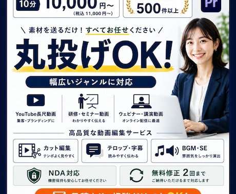 丸投げOK！女性目線の動画編集承ります イメージ1