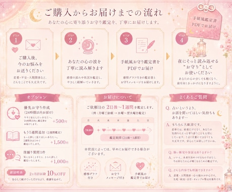 返信待ちで苦しい心を整える7日間ワークお渡します あなた限定！手紙風鑑定書でお届け♡感情グラフ付き♡ イメージ2