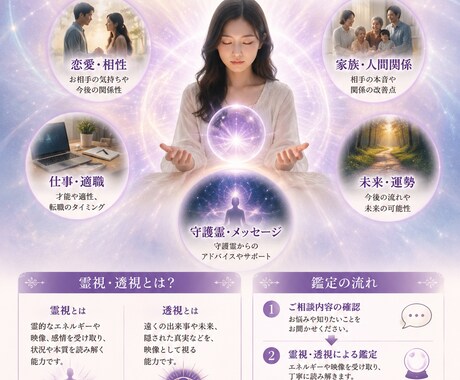 恋愛・仕事・人間関係のお悩みを霊視します ～あなたの本質と未来を読み解く霊視セッション～ イメージ2