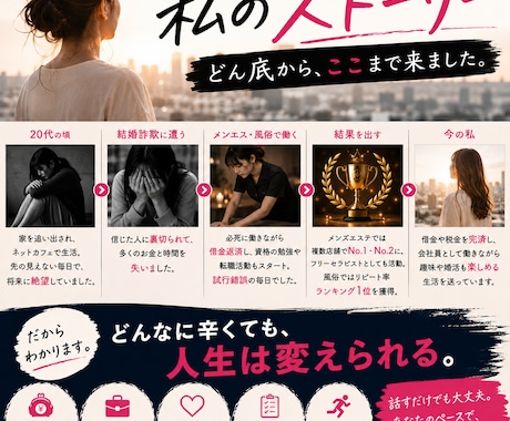 メンエス•風俗嬢限定！人生相談乗ります 悩みや不安を整理し、前に進むあなたをサポートします イメージ2