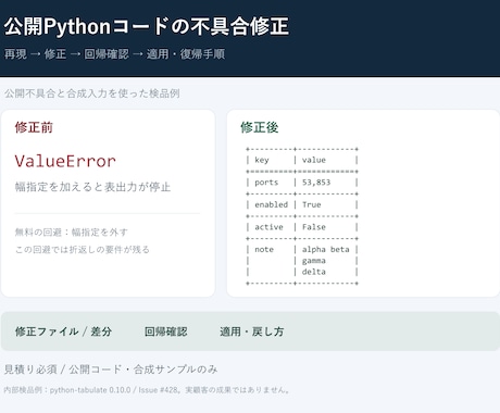 公開Pythonコードの不具合を修正します イメージ1
