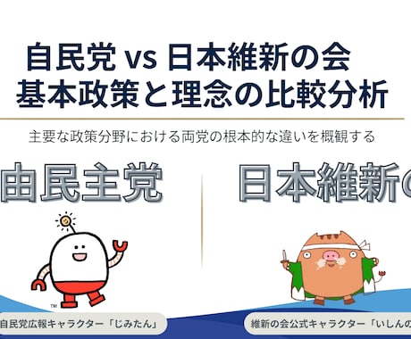 Canva基本からデザイン完成までレッスンします スライド作成600枚～ポスター受賞歴5回のクリエイター講座 イメージ2